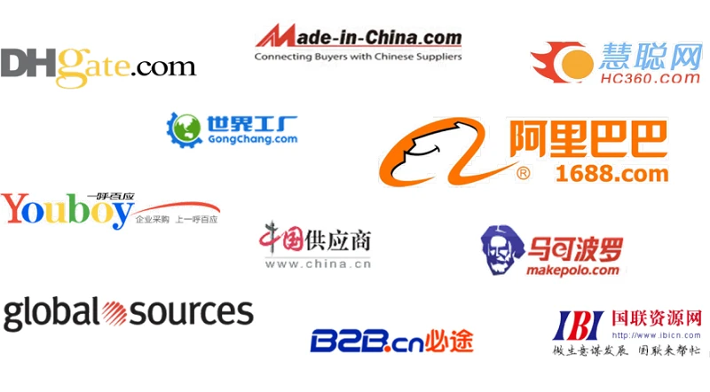 Chinas Popular B2B Platforms Chinas Popular B2B Platforms