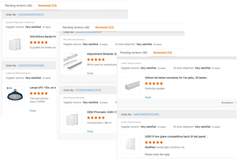 Customer Reviews of Toppo Lighting Customer Reviews of Toppo Lighting
