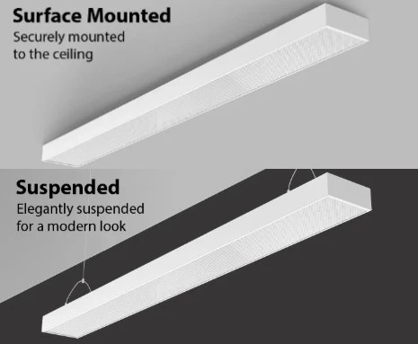 Surface-Mounted Suspended Installation Methods Surface-Mounted Suspended Installation Methods