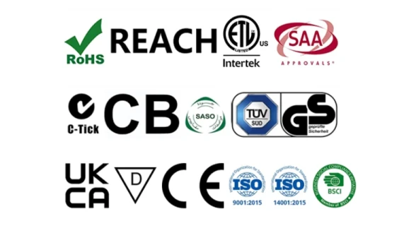 Toppo Lighting's Product Certification Toppo Lighting's Product Certification